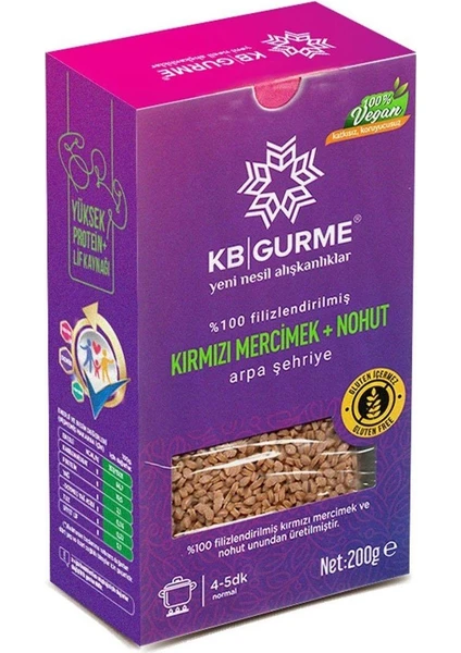 Kb Gurme Filizlendirilmiş Kırmızı Mercimek + Nohut Arpa Şehriye 200 gr