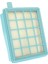 Philips Uyumlu Fc 8475 8632 9323 9532 9540 Powerpro Compact Active Elektrikli Süpürge Hepa Filtre 1