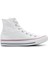 Converse All Star 21Y Günlük Ayakkabı 1