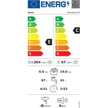 Bosch WDU28561TR 1400 Devir 10 kg Yıkama / 6 kg Kurutmalı Çamaşır Makinesi