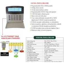 Electrosec TH-02ETH Isı ve Nem Takip Otomasyon Sistemi Ethernet Tcp/ıp Protokol +1 Prob +16V Adaptör