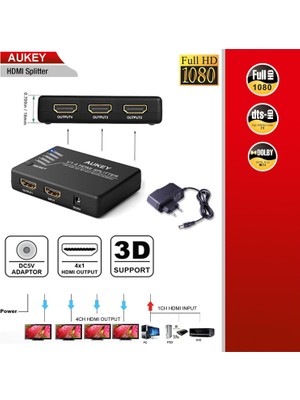 Daytona Aukey HA-H02 Full Hd 4K / 3D 1 Giriş 4 Çıkışlı HDMI Splitter (Sinyal Çoğaltıcı)