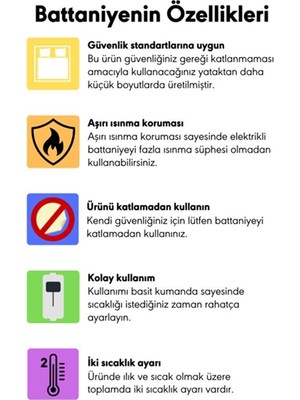 Gecem Elektrikli Battaniye Keçe - Mavi