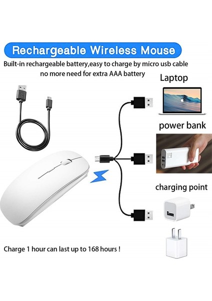 Kablosuz + Bluetooth Şarj Edilebilir Sessiz Mini Mouse USB Optik Fare - Beyaz (Yurt Dışından) fiyatları