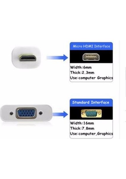 PrimeX Plus PX-M138 Micro HDMI To VGA Çevirici