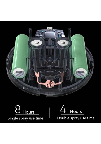 Hava Nemlendirici, Ürün Özellikleri: Şarj Edilebilir Tip (Yeşil) (Yurt Dışından) fiyatları