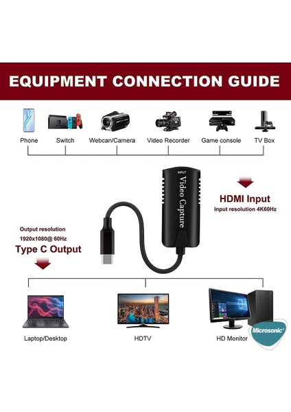 Video Capture Kablo, Type-C HDMI Adaptör Çevirici Siyah