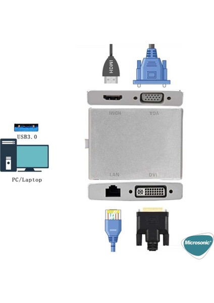 USB 3.0 To VGA HDMI Lan DVI Adapter 4 In 1 USB Dönüştürücü Adaptör Kablo Gri