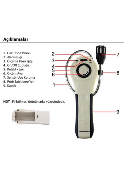 Lyk BGM-8800A Gaz Kaçak Dedektörü fiyatları