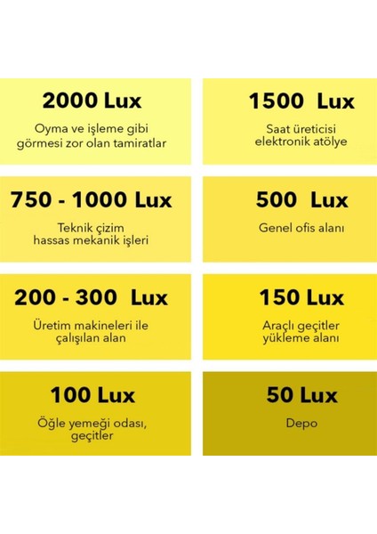 540 Luxmetre Işık Seviyesi Ölçer indirimleri