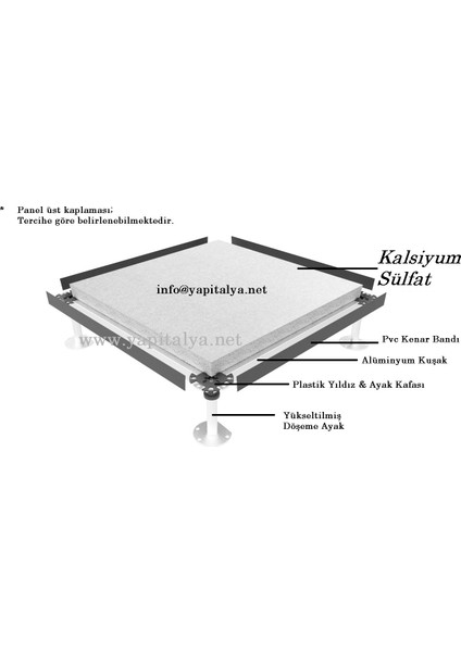 Yapıtalya Kalsiyumsülfat Özlü Pvc Kaplı Yükseltilmiş Döşeme 60X60