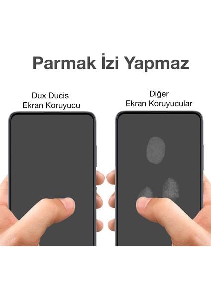 iPhone 13 Mini 5.4inç Tempered Cam Ekran Koruyucu 10D Full Kaplama