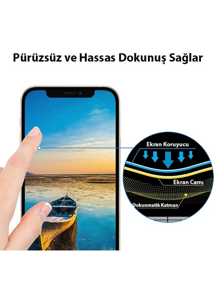 9d Full Kaplama iPhone 13 Mini 5.4 Cam Ekran Koruyucu fırsatları