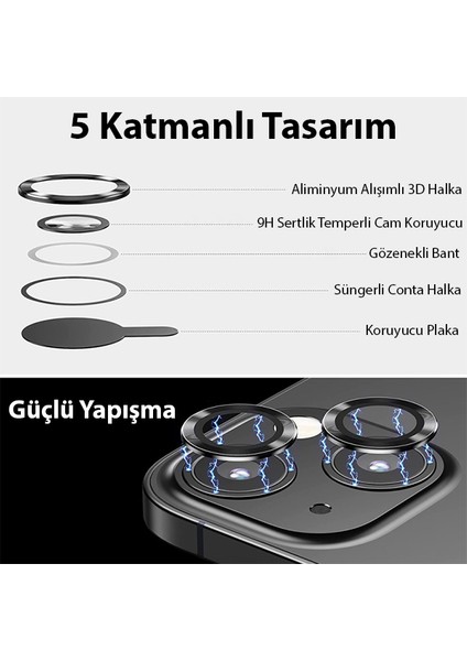 Iphone 13 - 13 Mini 3D Metal Çerçeveli Kamera Lens Koruyucu modelleri