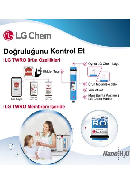 Membran Lg 80 Gpd Filtre Su Arıtma Filtresi fiyatları