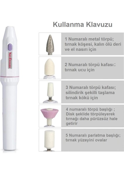 Pilli Elektrikli Törpü Manikür Pedikür Seti Eym-Sa1