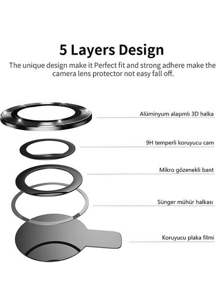Apple iPhone 13 / 13 Mini Uyumlu Kamera Lens Koruyucu Yuvarlak Temperli Cam Koruma