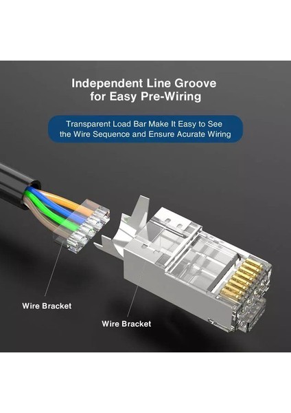 Q-J7100M Cat7 Metal Konnektör RJ45 Cat7 Jack + Ayraç 100'lü Paket