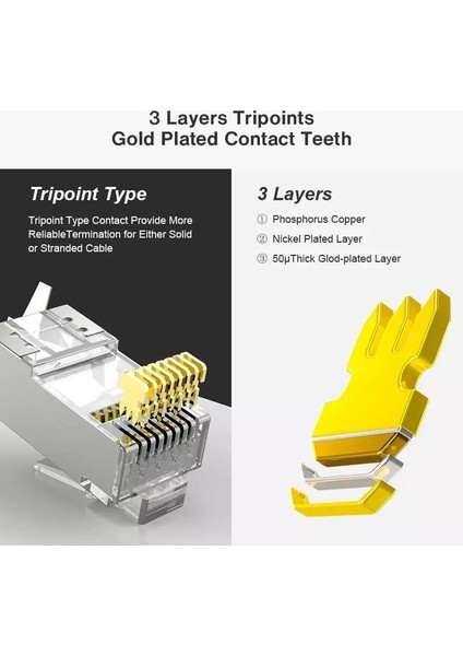 Q-J7100M Cat7 Metal Konnektör RJ45 Cat7 Jack + Ayraç 100'lü Paket