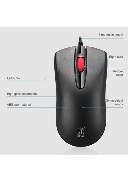 Zgb S500 Yuvarlak Keycap Kablolu Klavye + Fare Seti Siyah (Yurt Dışından)