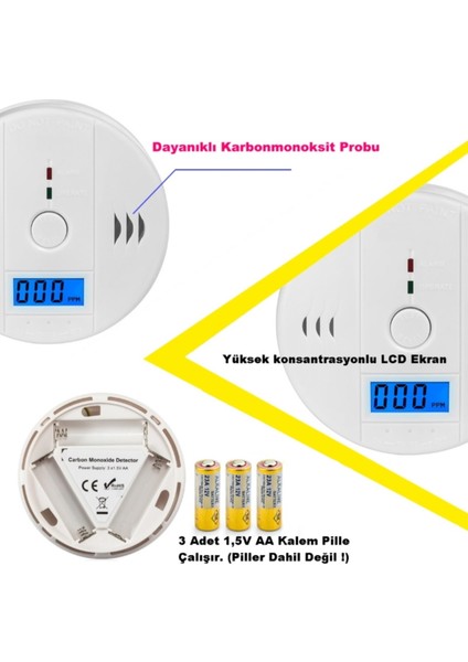 Karbonmonoksit Alarm Cihazı Co Gaz Dedektörü LCD Kablosuz Pilli 85 Db