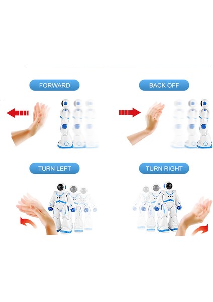 Rc Robot Oyuncak (Yurt Dışından)