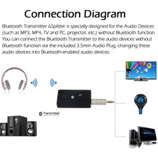 Profisher Bt4.1 Kablosuz Stereo Ses ve Müzik Verici Adaptörü A2DP Edr Avrcp Hfp