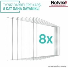 Notvex 39" Tv Ekran Koruyucu Paneli