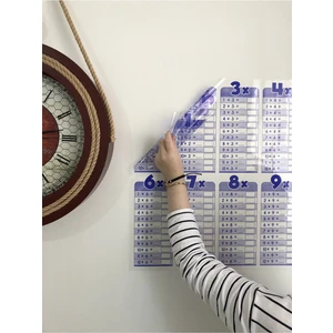 Tutunabilir Kağıt Çarpım Tablosu Yazı Tahtası Akıllı Kağıt Tahta Ingilizce 100 x 56 cm + 1 Adet Kalem