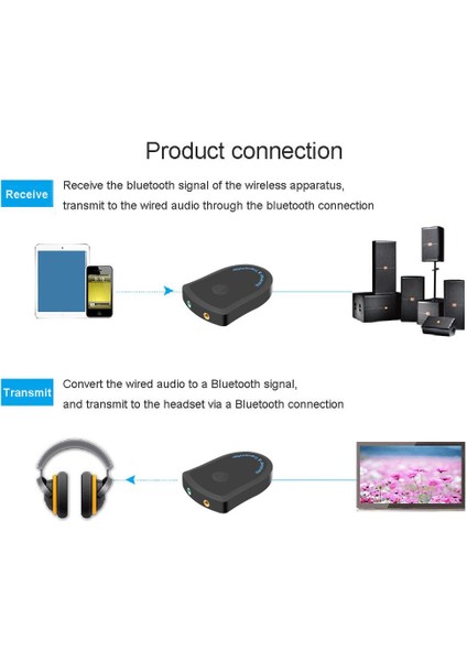 Bt 4.2 Alıcı Verici Adaptör 3.5mm Aux