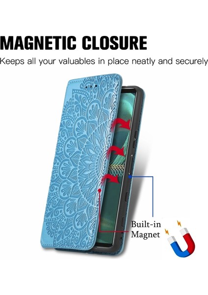 Sony Xperia 5 Iıı Çiçek Açan Mandala Deri Kılıf Mavi (Yurt Dışından) indirimleri
