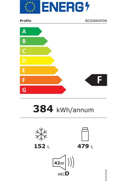 BD3086WFDN F Enerji Sınıfı 631 Lt NoFrost Alttan Donduruculu Buzdolabı