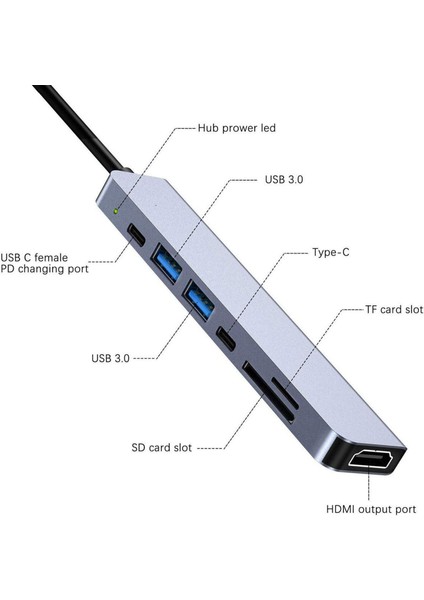 MacBook Pro Için Usb-C HDMI USB 3.0 Adaptör 7'de C Tipi 7 (Yurt Dışından)