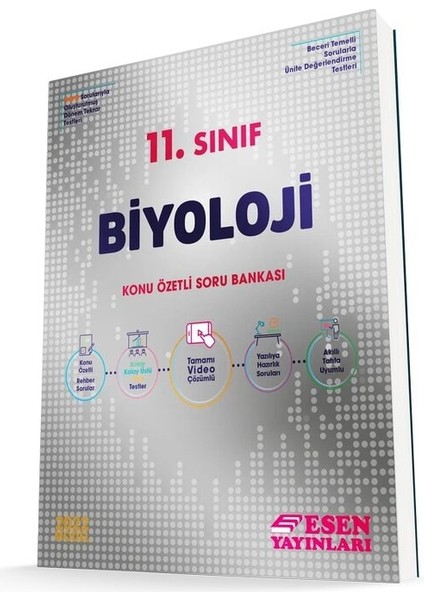 11. Sınıf Biyoloji Konu Özetli Soru Bankası