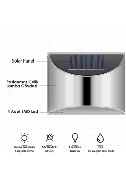 2ADET Solar Metal Tek Taraflı Aplik Duvar Lambası Dekoratif LED Aydınlatma Güneş Enerji