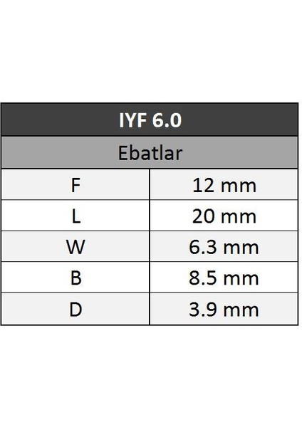 Yüksük Kablo Ucu 6.0 80 Adet modelleri