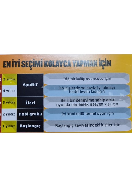 mt Serisi Ittf (Uluslararası Tenis Federasyonu) Onaylı Vakumlu Ambalajlı Masa Tenisi Raketi MT-300 1 Adet