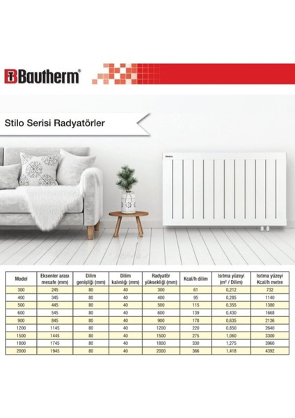 Stilo Serisi Alüminyum Radyatör Yükseklik 120 cm Genişlik 228 cm ( 27 Dilim )