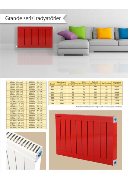 Grande Serisi Alüminyum Radyatör Yükseklik 40 cm Genişlik 85 cm ( 10 Dilim )