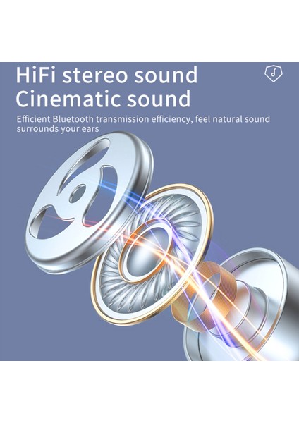 Xy-30 Tws Stereo Kablosuz Kulaklık (Yurt Dışından)