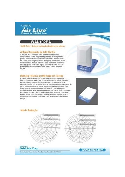 Air Live WAI-102PA Anten 2.4ghz 10DBİ R-Sma 110° 50ω Iç Mekan Yüksek Kazanç Anteni