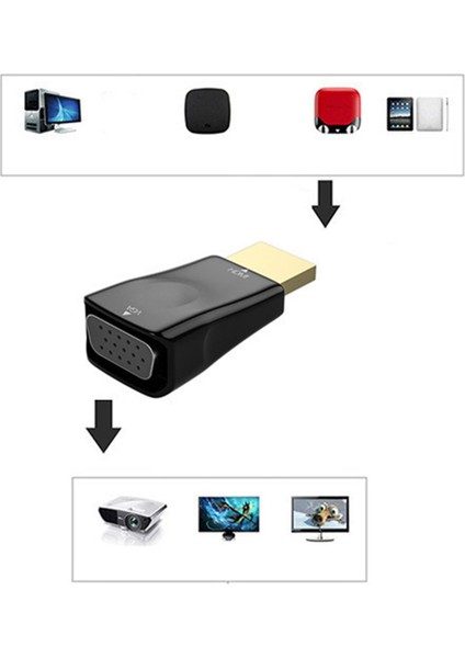 HDMI Için VGA Erkek Kadın Video Dönüştürücü Adaptörü, Tak ve Oyun, Laptop Pc Için Pc Hdtv Için Monitör Projektörü, Yüksek Hızlı, Yüksek Performanslı Siyah (Yurt Dışından)