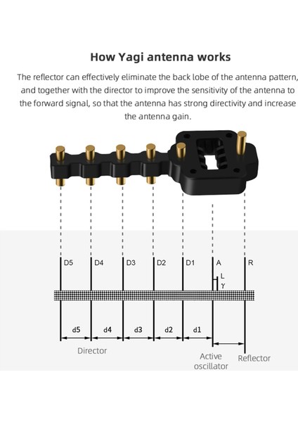 1 Pair Sinyal Amplifikatör Range Genişletici Djı Mavic Mini Gri Için Yükseltme (Yurt Dışından) modelleri