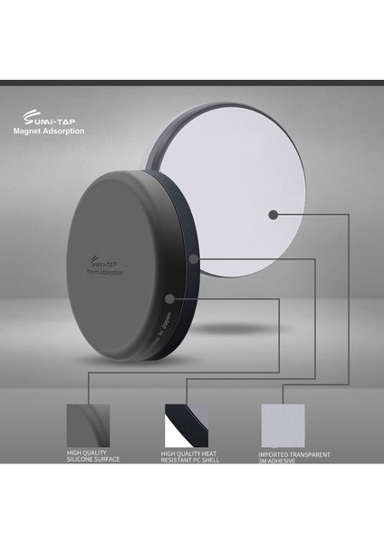 Sumı-Tap Yuvarlak Manyetik Araba Telefon Tutucu Standı (Yurt Dışından) modelleri
