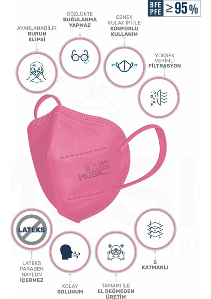 FFP2/N95 Maske Pembe Renk 50 Adet