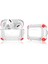 EX Beauty Apple Airpods Pro 3 Için Darbeye Dayanıklı Tpu Koruyucu Kılıf (Yurt Dışından) 2