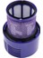 Dyson Cyclone V10 Animal Süpürge Filtresi 1