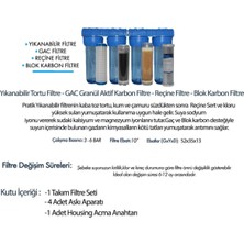 Liberti Daire Bina Sayaç Girişi 4 Aşama Su Arıtma Sistemi 2