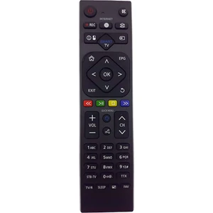 Sunny LCD 3D Axen-Awox Uydulu LCD Tv Kumandası