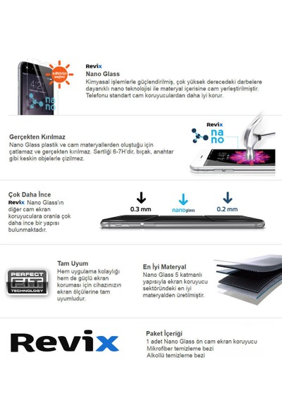 Revix Samsung Galaxy A31 Nano Glass Premium 9h Temperli Esnek Cam Ekran Koruyucu